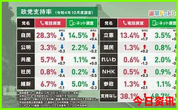 常平旅游景点排名大全